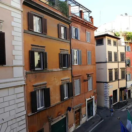 Banchi Vecchi Rom